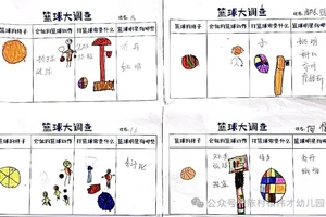  如何利用科技工具改进篮球训练策略：提升训练效果的最佳实践